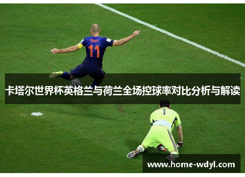卡塔尔世界杯英格兰与荷兰全场控球率对比分析与解读
