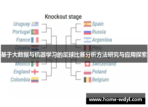 基于大数据与机器学习的足球比赛分析方法研究与应用探索