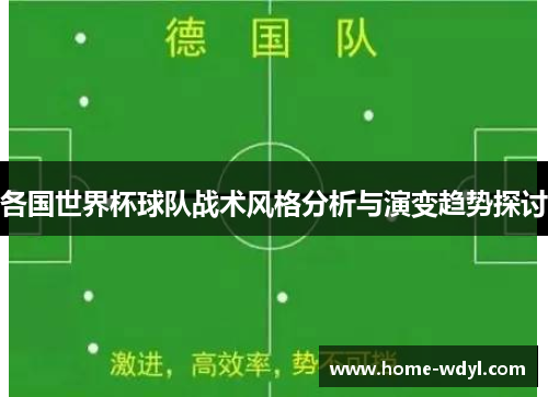 各国世界杯球队战术风格分析与演变趋势探讨