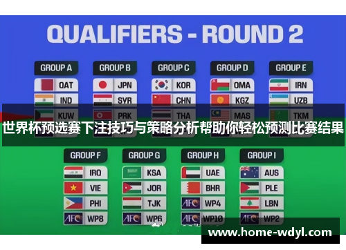 世界杯预选赛下注技巧与策略分析帮助你轻松预测比赛结果