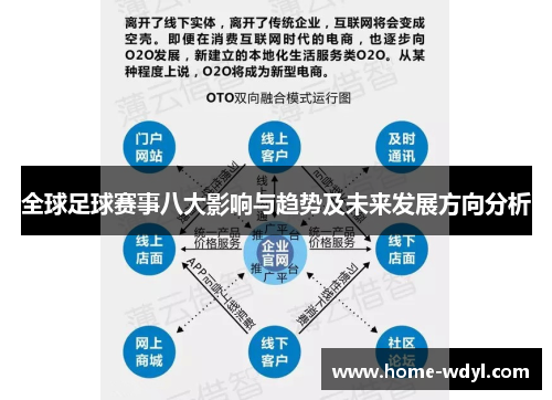 全球足球赛事八大影响与趋势及未来发展方向分析