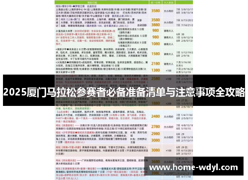 2025厦门马拉松参赛者必备准备清单与注意事项全攻略