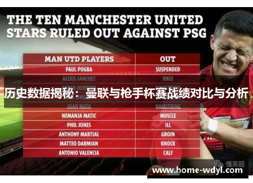 历史数据揭秘：曼联与枪手杯赛战绩对比与分析