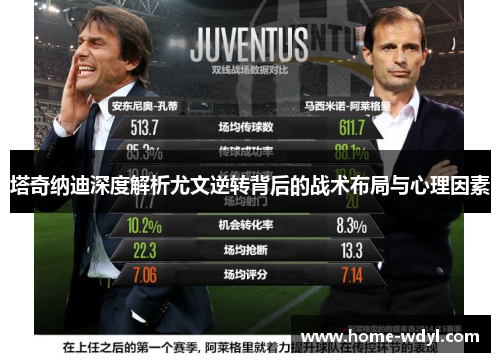 塔奇纳迪深度解析尤文逆转背后的战术布局与心理因素