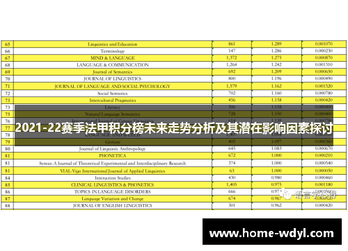 2021-22赛季法甲积分榜未来走势分析及其潜在影响因素探讨
