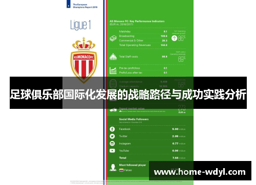 足球俱乐部国际化发展的战略路径与成功实践分析