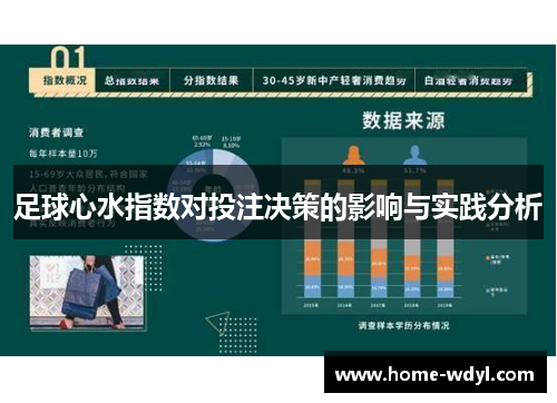 足球心水指数对投注决策的影响与实践分析
