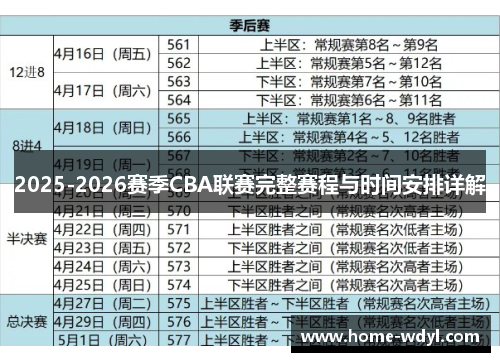 2025-2026赛季CBA联赛完整赛程与时间安排详解
